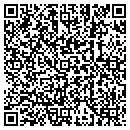 QR code with Artist Square contacts