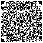 QR code with Carter-Haston Real Estate Services Inc contacts