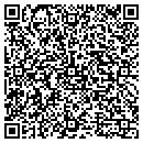 QR code with Miller Parts Co Inc contacts