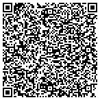 QR code with Cliff's Air Conditioning & Heating contacts
