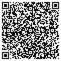 QR code with All Clad Exteriors contacts