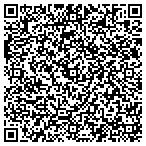 QR code with Automotive Restoration & Supply Company contacts