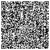 QR code with Fort Myers Beach Cultural Museum & Environmental Learning Center contacts