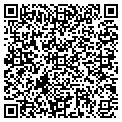 QR code with Elvin Cluver contacts