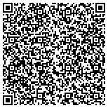 QR code with Exquisitely Yours - Your Merchandise Club contacts