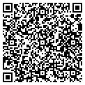 QR code with Artist In You contacts
