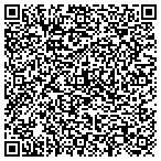 QR code with Jacksonville Africian American Museums Cultral Center contacts