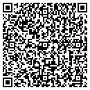 QR code with Mike's Auto Parts contacts