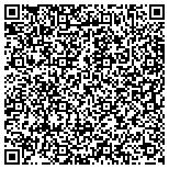 QR code with Longmont Collectibles And Community Thrift Store LLC contacts