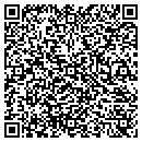 QR code with M2Myers contacts