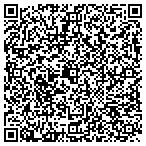 QR code with Museum of Southern History contacts