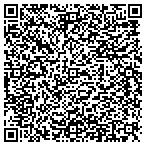 QR code with Island Home Building Materials Inc contacts