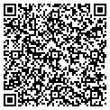 QR code with Advanced Dial Co contacts