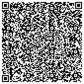 QR code with Seminole Tribe Of Florida Tribal Historic Preservation Office contacts