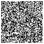 QR code with Skyscaping Architectural Structure contacts