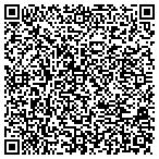 QR code with Millionaire Badboys Club L L C contacts