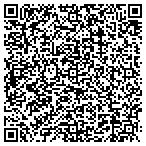 QR code with Consider It Done DE, LLC contacts