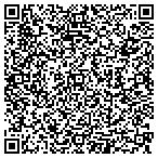QR code with Performance-Connect contacts