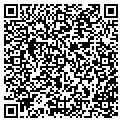 QR code with Secret Design Shop contacts