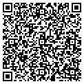 QR code with Mark Long contacts