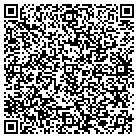 QR code with Montana Renewable Resources L P contacts