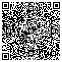 QR code with Martin Rohrer contacts