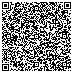 QR code with SPICESSAUCESANDMORE.COM contacts