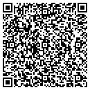 QR code with Million Dollar Domains contacts
