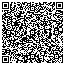 QR code with Mike Scherer contacts