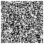 QR code with Taraz Sutlery Company Dba Cool Kids Outlet contacts