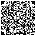 QR code with Sundries Industries contacts