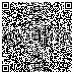 QR code with It Is The Little Things contacts