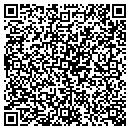 QR code with Mothers Nest LLC contacts