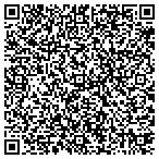QR code with Holocaust Memorial Museum United States contacts