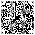 QR code with Museum Park Place South Condominum contacts