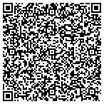 QR code with Mike's Body Shop Supplies contacts