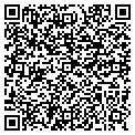 QR code with Param LLC contacts