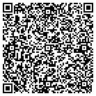 QR code with Mobile Fingerprinting Service contacts