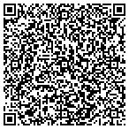 QR code with Candy Concepts Inc contacts