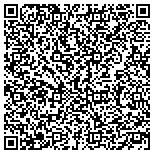 QR code with Body Elite Personalized Training contacts