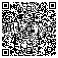 QR code with Bui Kiet contacts