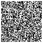QR code with Monona County Historical Museum contacts