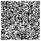 QR code with business/life success coach contacts