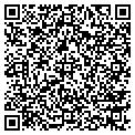 QR code with Boykin Consulting contacts
