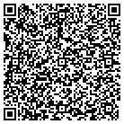 QR code with Morton County Historical Scty contacts