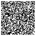 QR code with Kermit Atkins contacts