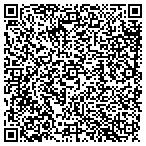 QR code with Applied Research & Statistics LLC contacts