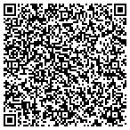 QR code with Paparazzi Accessories by AK contacts