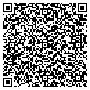 QR code with Mathena Farm contacts