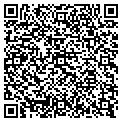 QR code with Brandimport contacts